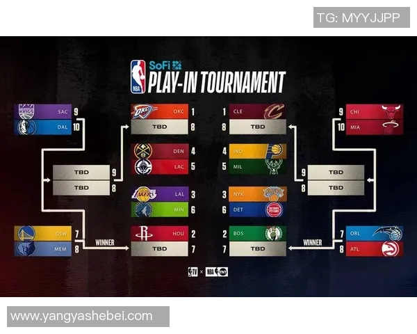 2019年NBA季后赛勇士与火箭首场对决精彩回顾与赛后分析